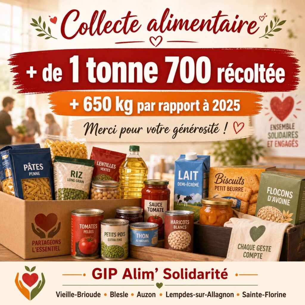 Résultat collecte GIP 2026 sainte-florine